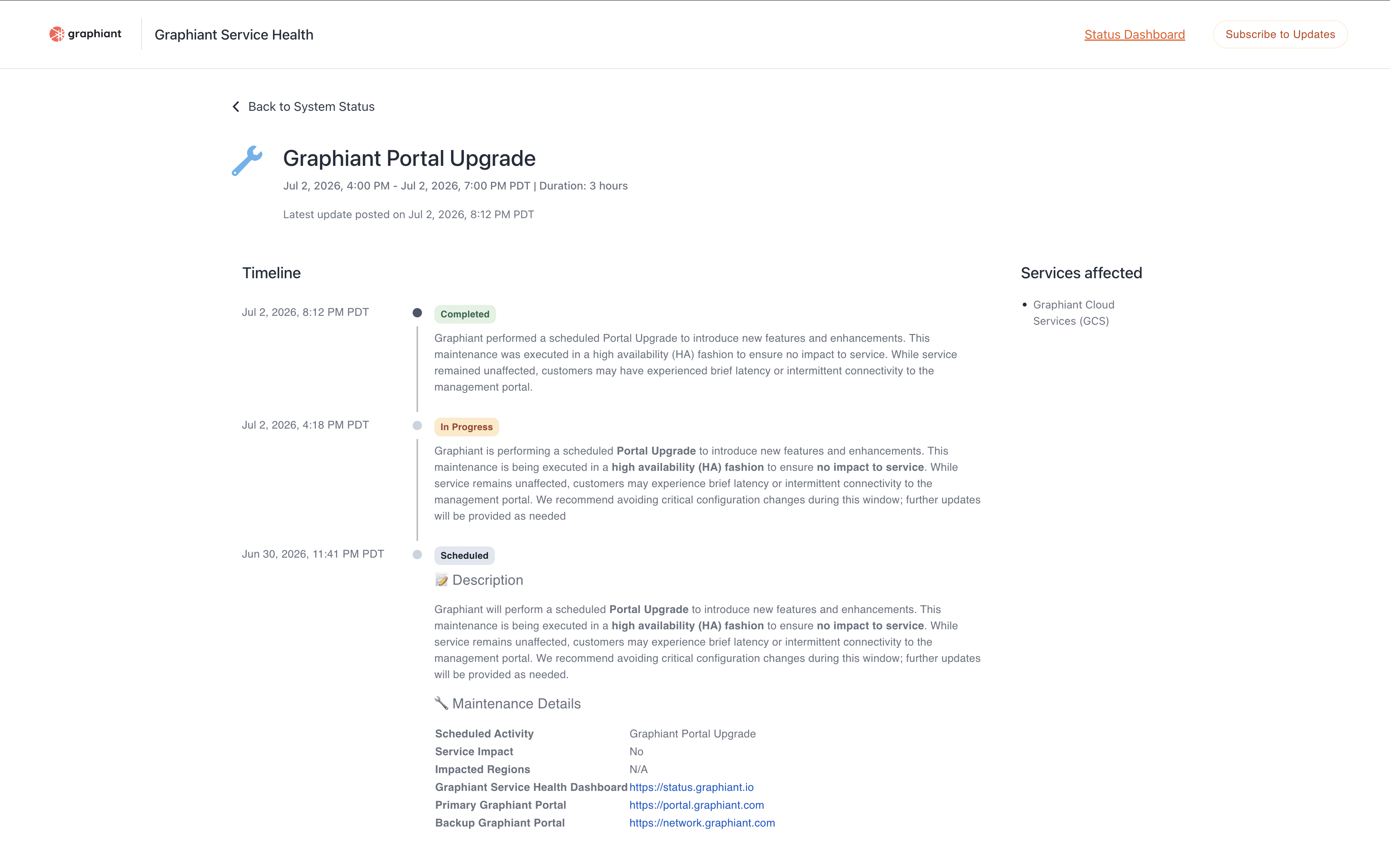Graphiant Portal Upgrade timeline showing completed, in progress, and scheduled activities.